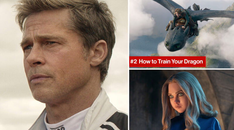 Brad Pitt-led Formula 1 drama ‘F1: The Movie’ speeds into No. 1