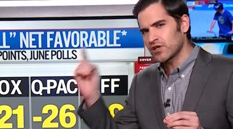 CNN Data Chief Hits Trump With Some ‘Terrible, Terrible, Terrible’ New Numbers