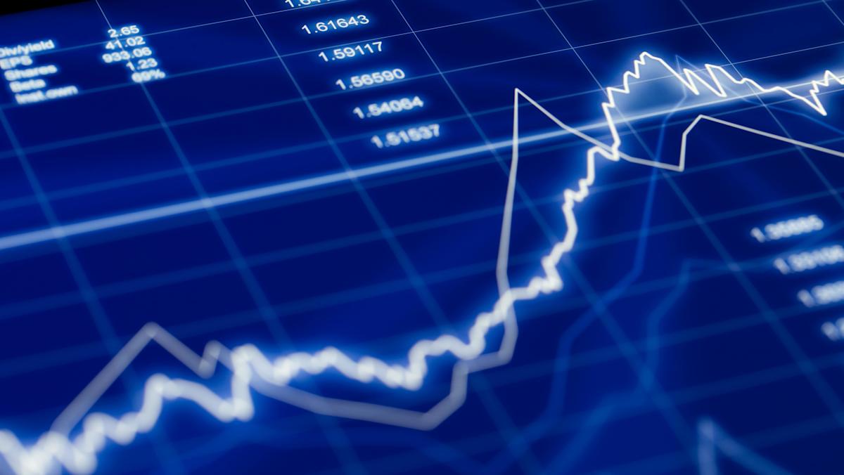 S&P 500’s historical peaks suggest more room to run this year