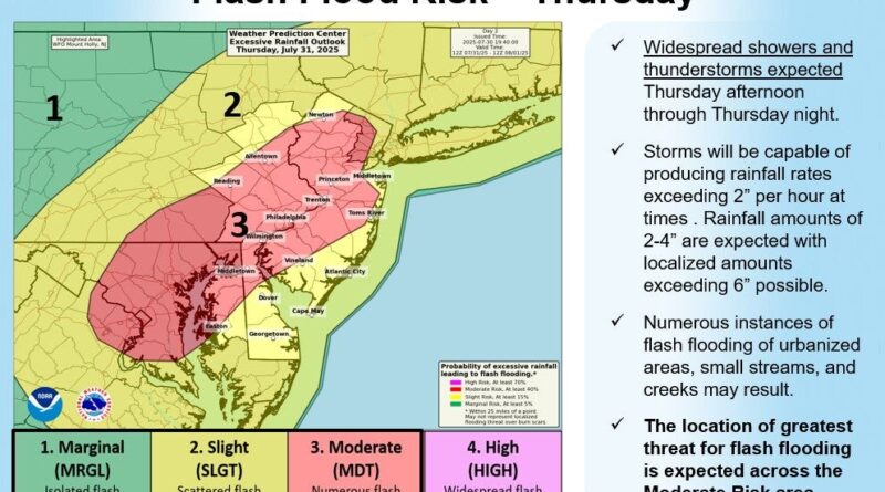 Central Jersey bracing for another round of severe weather. Here’s the latest