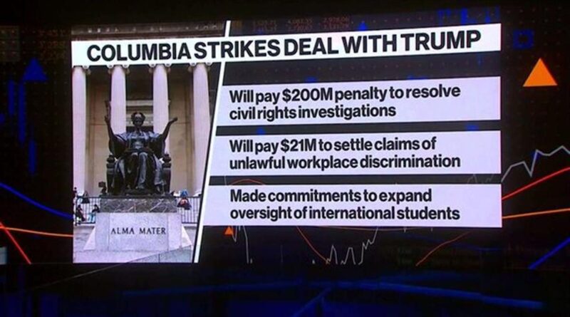 Columbia Will Pay 1 Million to End Trump Clashes