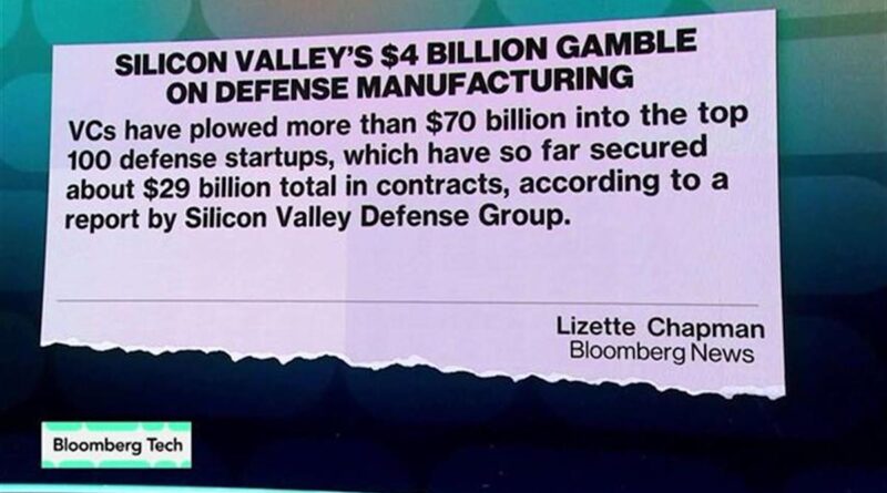 Defense Startups Gamble  Billion on Manufacturing