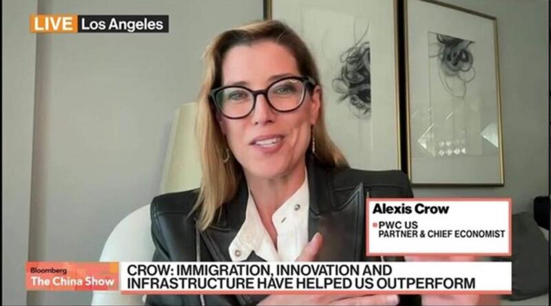 PwC US’ Crow Warns of Waning ‘US Exceptionalism’