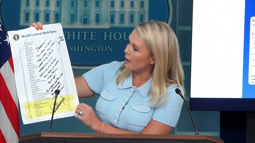 Video Trump sent handwritten note to Powell calling for lower interest rates