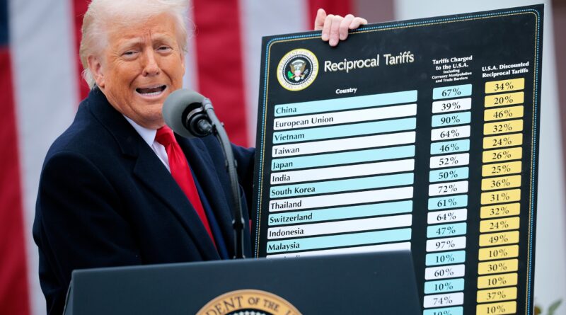 Trump unveils tariff rates set to take effect next week