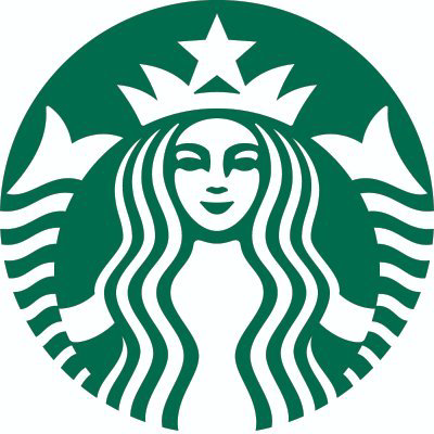 Wall Street Circles Starbucks as China Deal Heats Up–Tech Giants and PE Titans in Bidding War